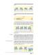 Basic information about bearings - KINEX-KLF