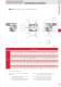 plaromaster� MR Series- Speed Variators