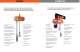 Power Hoist Brochure - CM Industrial Products