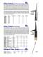 Dixie Forestry Tools Brochure - CM Industrial Products