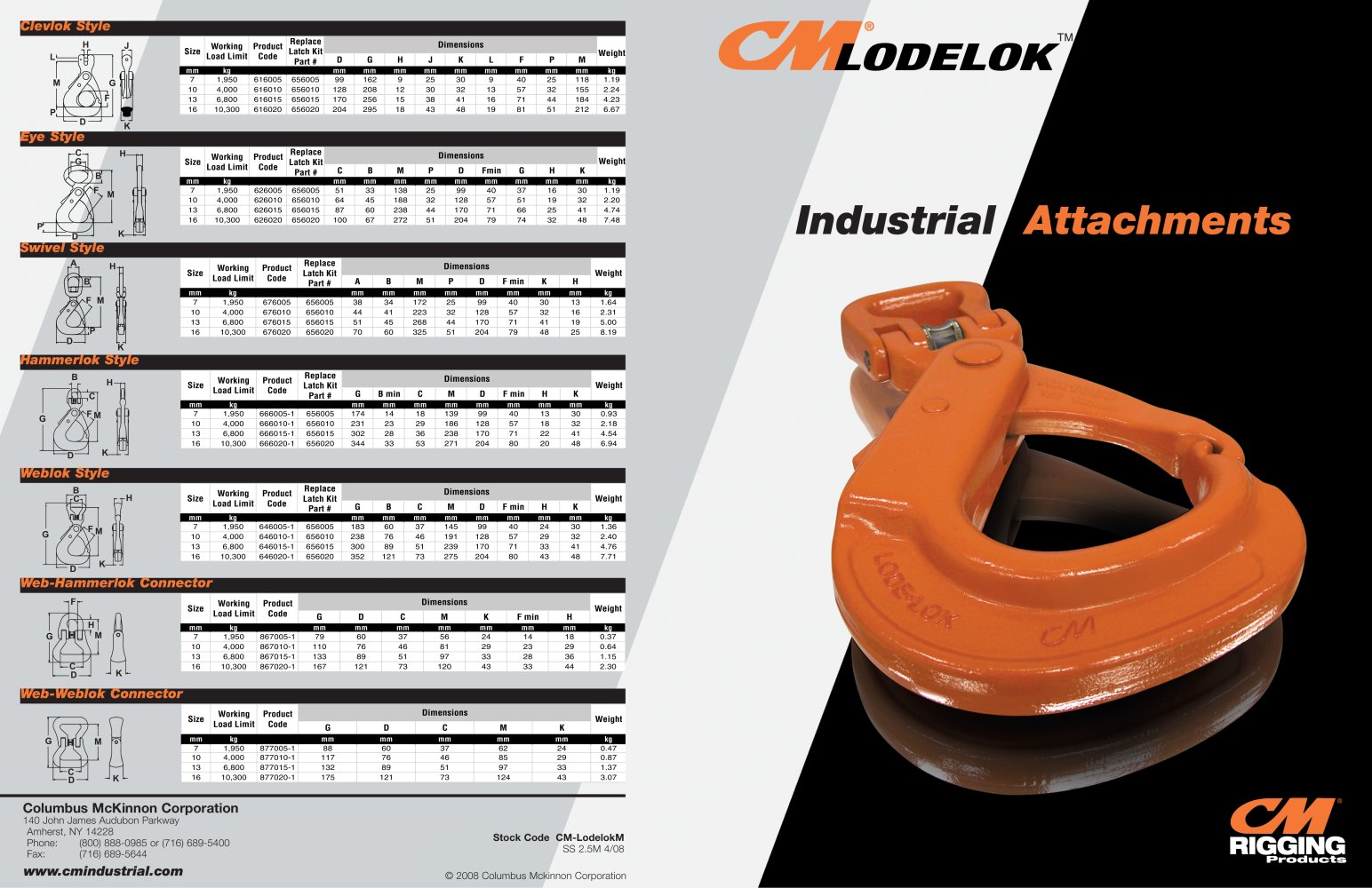 Lodelok Brochure - CM Industrial Products