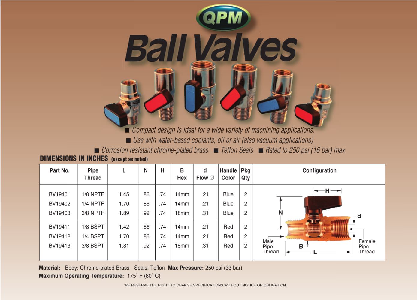 Ball Valve - QPM