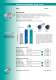 Catalog - Walther Pilot