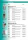 Catalog - Walther Pilot