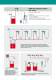 Adhesive Processing