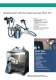 Manual Sprayguns