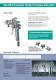 Manual Sprayguns