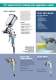 Manual Sprayguns