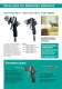 Manual Sprayguns