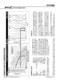 Advanced� Series PLASTIC Pumps - Wilden Pump