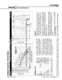 Advanced� Series PLASTIC Pumps - Wilden Pump