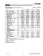 Advanced� Series PLASTIC Pumps - Wilden Pump