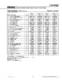 Advanced� Series PLASTIC Pumps - Wilden Pump