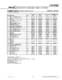 Advanced� Series PLASTIC Pumps - Wilden Pump