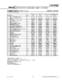 Advanced� Series PLASTIC Pumps - Wilden Pump