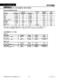 Advanced� Series PLASTIC Pumps - Wilden Pump