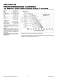 Original� Series METAL Pumps - Wilden Pump