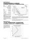 Original� Series METAL Pumps - Wilden Pump