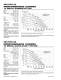 Original� Series METAL Pumps - Wilden Pump