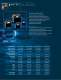 UNITEC Brochure - Wilden Pump