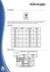 DDJ & DDU Measuring valve - Delimon
