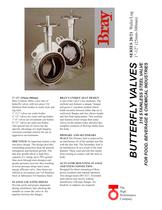 316 Stainless Steel Valve  Food, Beverage & Chemical Industries