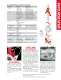 PTFE, Conductive PTFE  and UHMWPE - Bray International