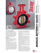 SERIES 31H/36H  Heating, Ventilating & Air Conditioning  (HVAC) - High Pressure