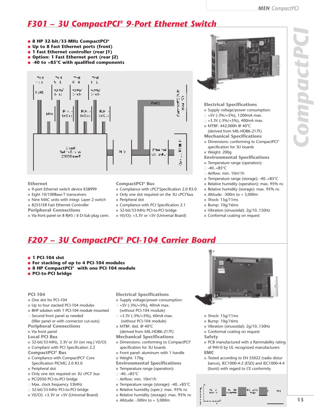 MEN Mikro Elektronik - 16765, 208428, 17241