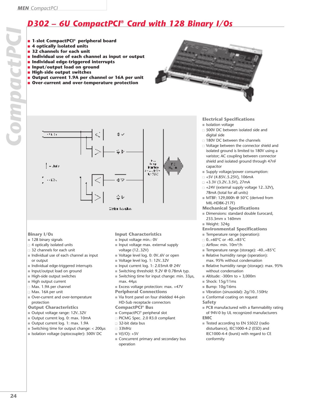 MEN Mikro Elektronik - 5693, 81767, 68303