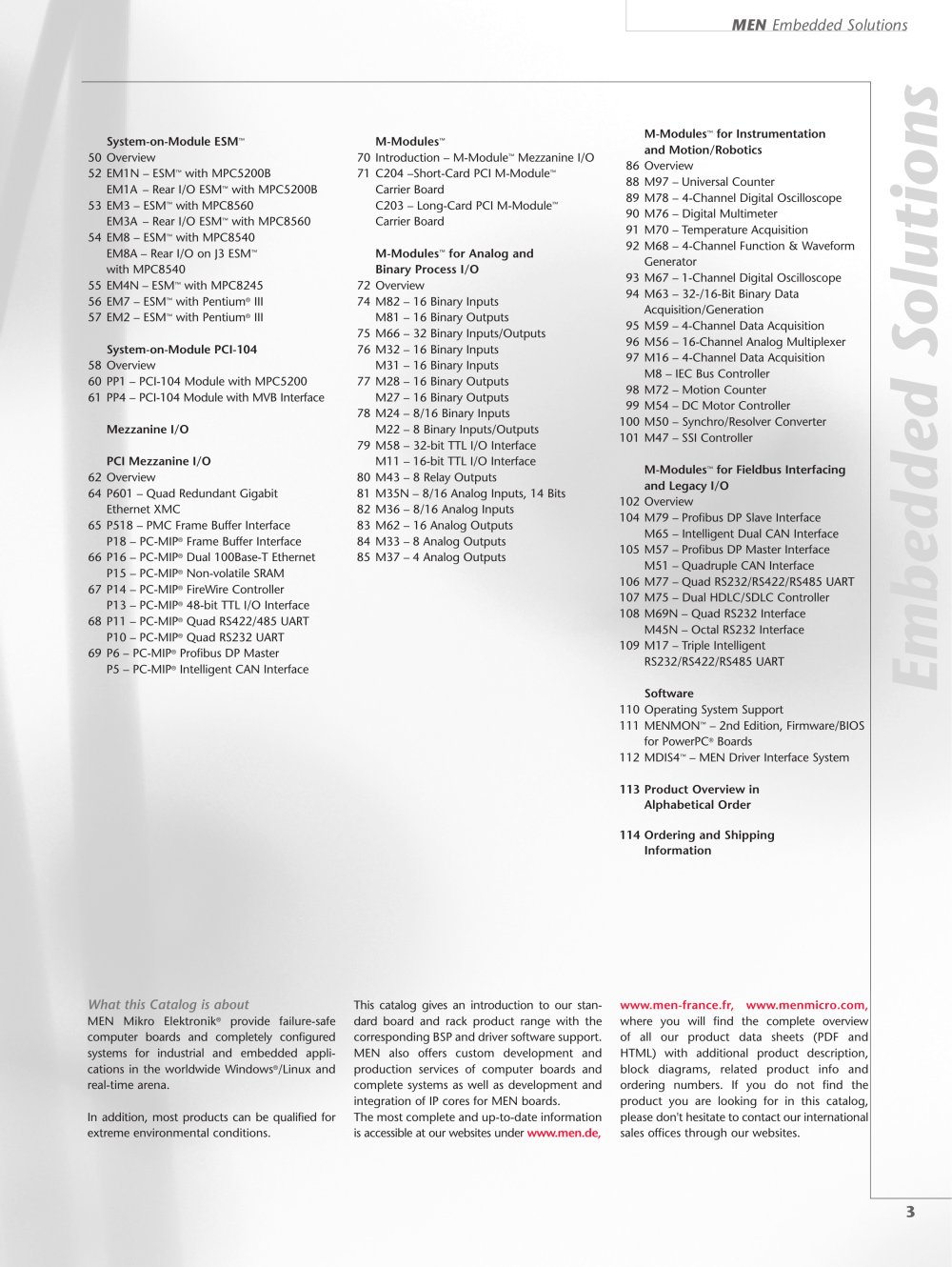 MEN Mikro Elektronik - 2550, 208722, 68064, 39935, 141175, 3712, 2412, 2673, 16030
