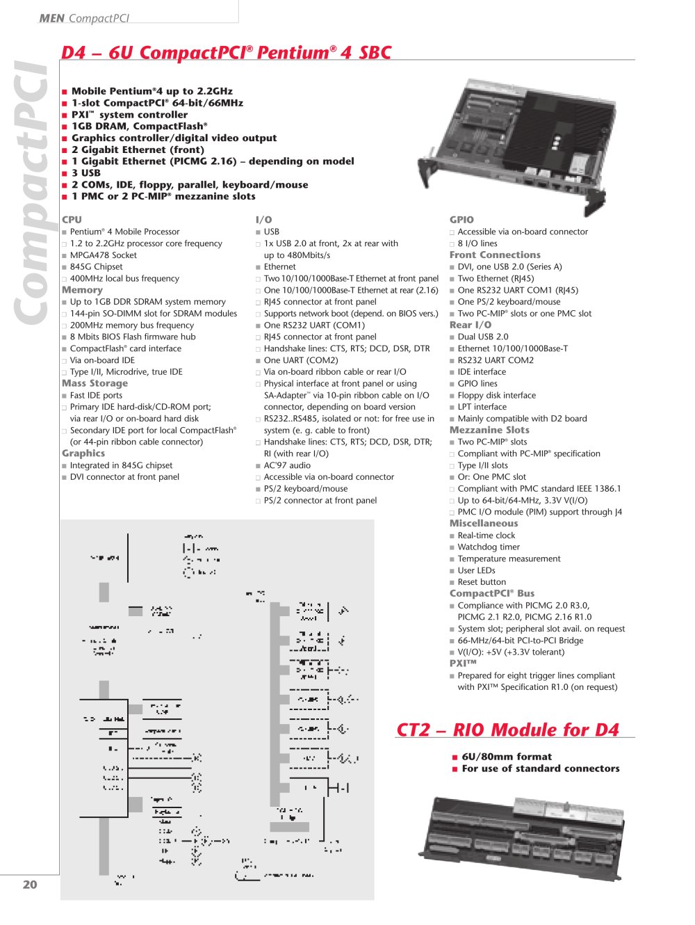 MEN Mikro Elektronik - 2992, 14668