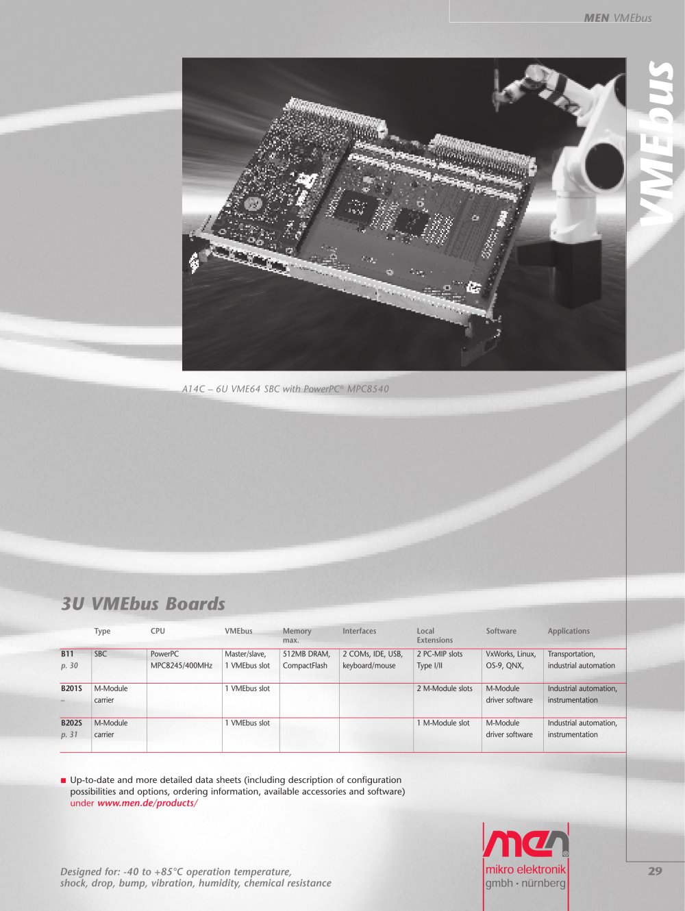 MEN Mikro Elektronik - 14926, 208614