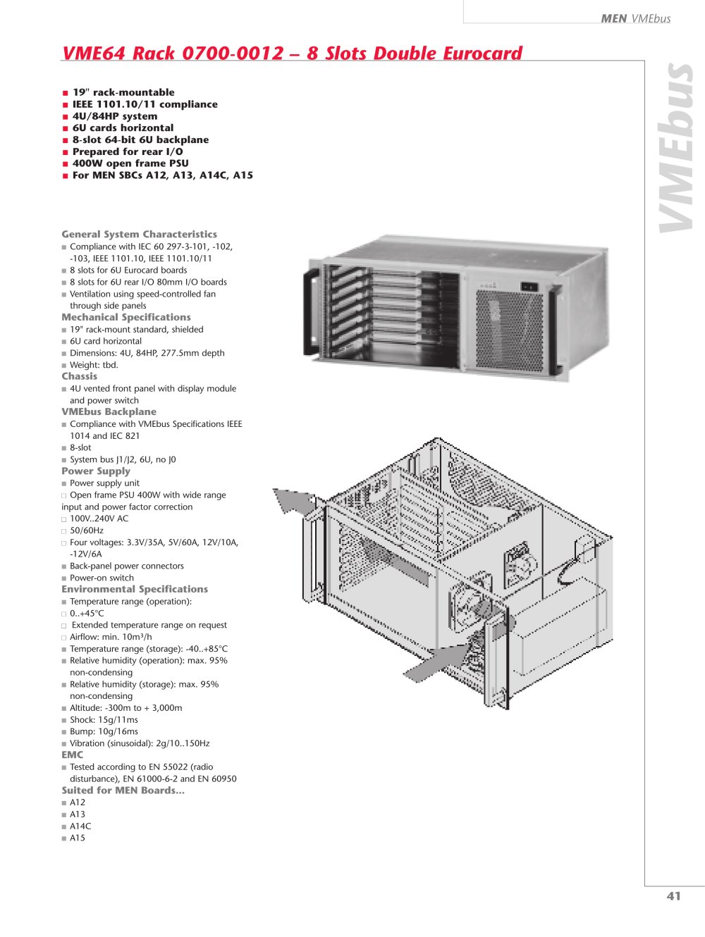 MEN Mikro Elektronik - 208137, 3440, 158601
