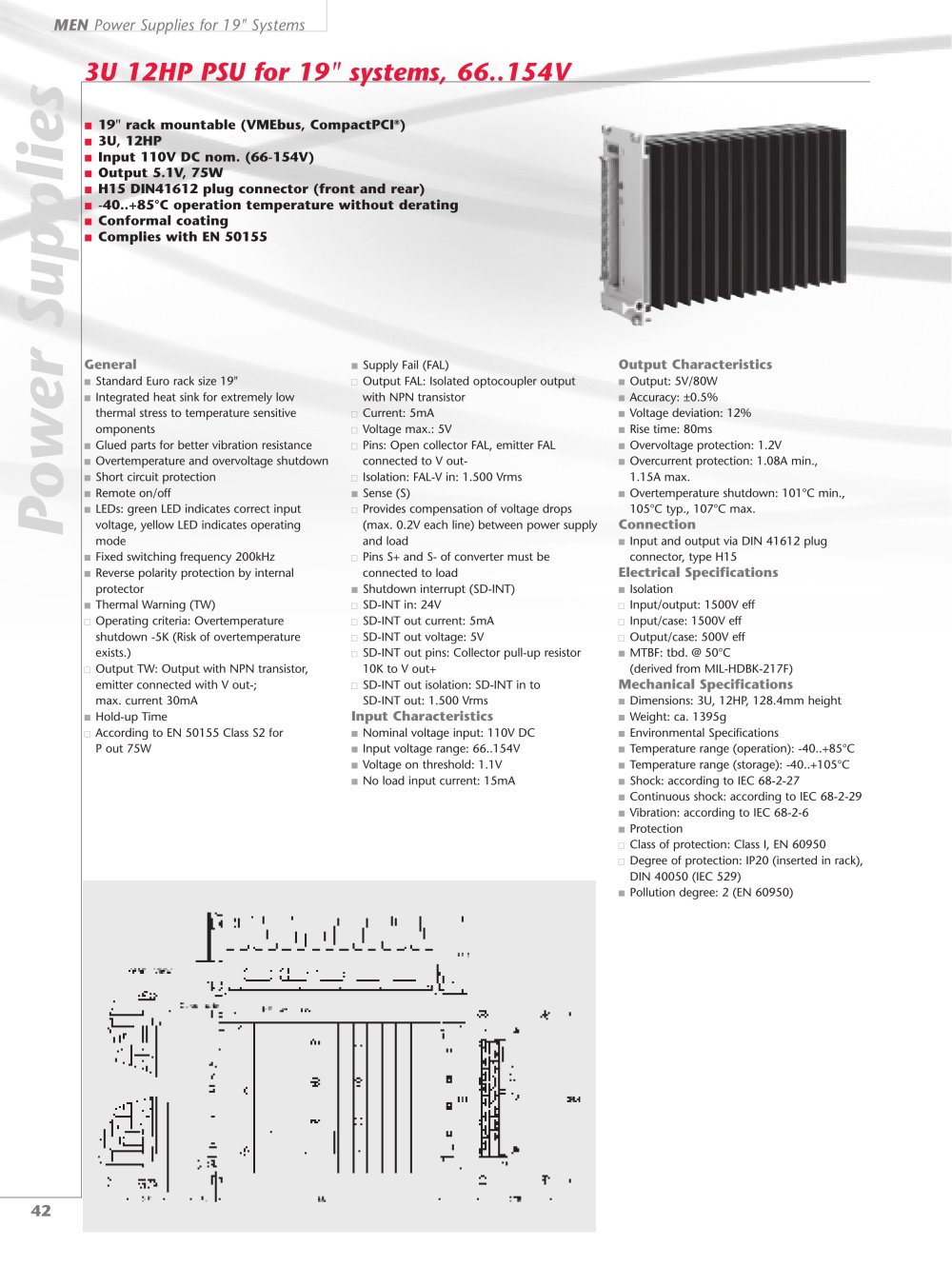 MEN Mikro Elektronik - 80612, 5693, 14672
