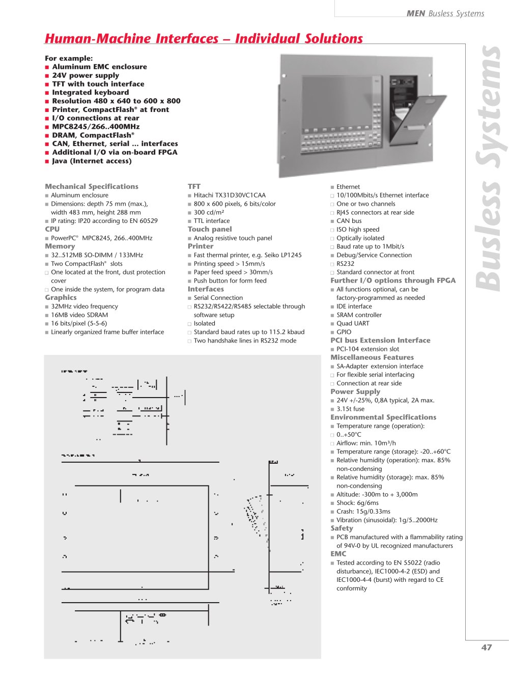 MEN Mikro Elektronik - 
