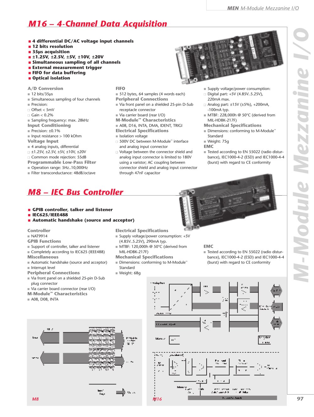 MEN Mikro Elektronik - 68138, 68302