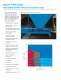 Moyno 1000 Brochure - Moyno