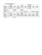 Moyno 1000 Service Manual - Moyno