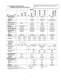 Moyno 1000 Service Manual - Moyno