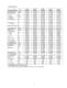 Moyno 1000 Service Manual - Moyno