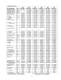 Moyno 1000 Service Manual - Moyno