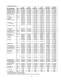 Moyno 1000 Service Manual - Moyno