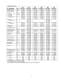 Moyno 1000 Service Manual - Moyno
