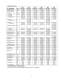 Moyno 1000 Service Manual - Moyno