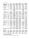 Moyno 1000 Service Manual - Moyno
