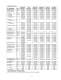 Moyno 1000 Service Manual - Moyno
