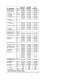 Moyno 1000 Service Manual - Moyno