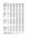 Moyno 1000 Service Manual - Moyno