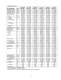 Moyno 1000 Service Manual - Moyno